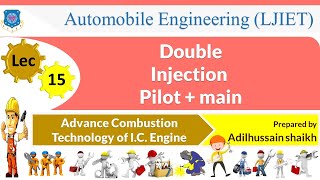 L 15 Double Injection Pilot +Main