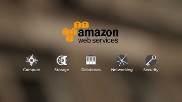 AWS Partner Success: MJ DiBerardino, Cloudnexa