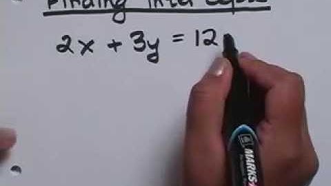 7.1.2 Equations of Lines & Functions; Finding Intercepts