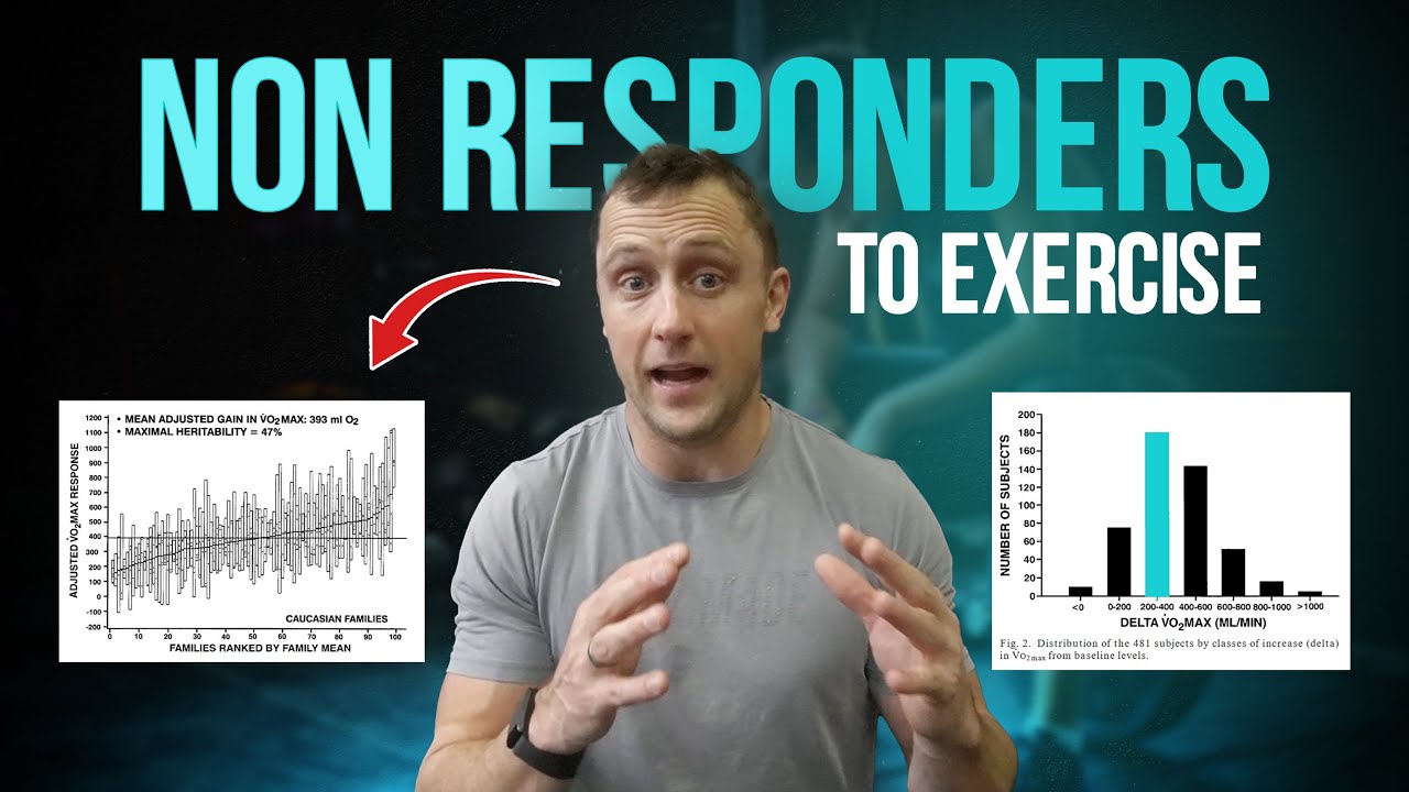 Why Some People Don't Respond to Exercise Training