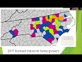 The Business of Hemp - An Introduction to the NC Industrial Hemp Industry