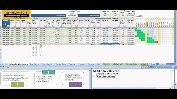 Scheduler123 Part C-2 Loading New Job Order