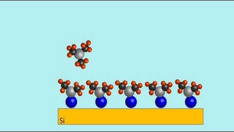 Atomic Layer Deposition (Trimethyl Aluminum + Water) Animation