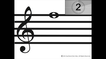 Treble Clef Video Flashcards (Lines and Spaces) (Medium) #2