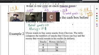 Algebra 1 Notes 3-8 Word Problems: Tables