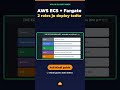 AWS ECS &amp; Fargate in Hindi — Run Containers 🔥 #shorts #aws
