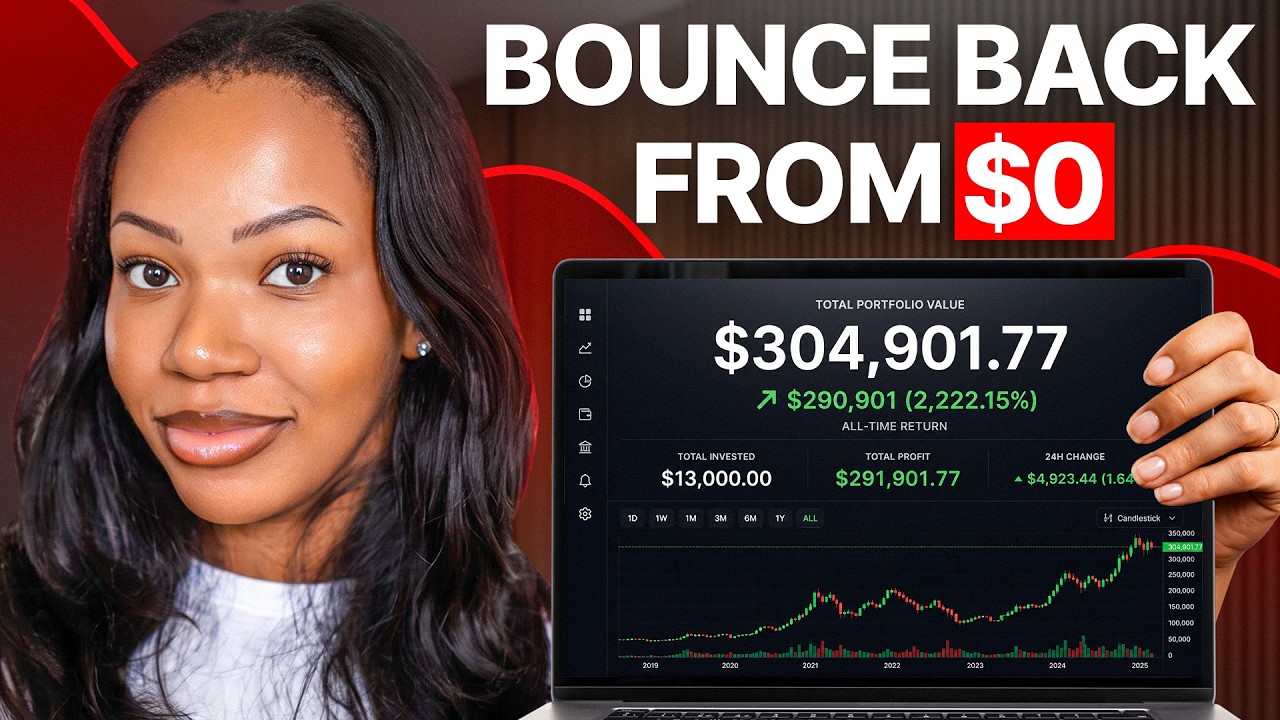 If I Lost My Trading Account Tomorrow... This Is Exactly What I'd Do