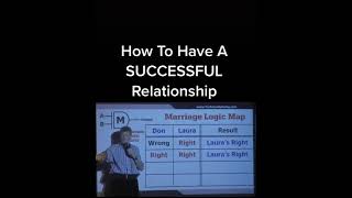 Tips for SUCCESSFUL relationship!