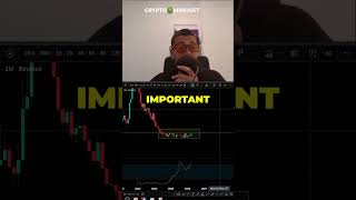 QNT Bitcoin Is This The Next Crypto Breakout #QNT
