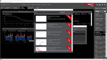 WKO4 Dashboards