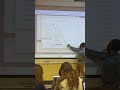 Load Ticker Button