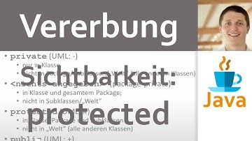 💻 JAVA | Vererbung 09 - Sichtbarkeit von Attributen und Methoden mit protected