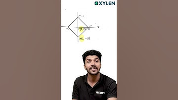 Coordinates: 3 Mark Sure