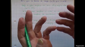 Nombres complexes 1 - 5. Représentation graphique d