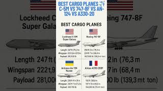 Best Cargo Planes C-5M Vs 747-8F Vs An-124 Vs A330-200F