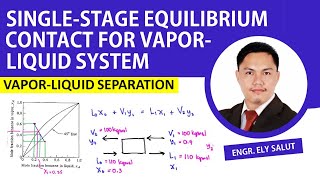 SINGLE STAGE EQUILIBRIUM CONTACT FOR VAPOR-LIQUID SYSTEM | DISTILLATION | CHEMICAL ENGINEERING