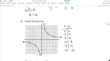 8-1 Inverse Variation