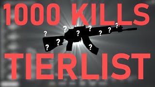 I got 1000 Kills with every gun, heres what I know, tierlist | BattleBit Remastered