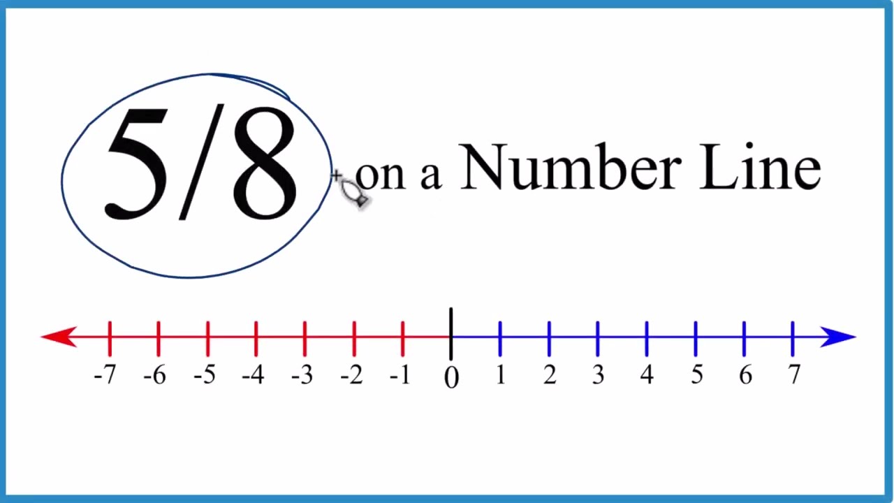 Graph the Fraction 5/8 on a Number Line - YouTube