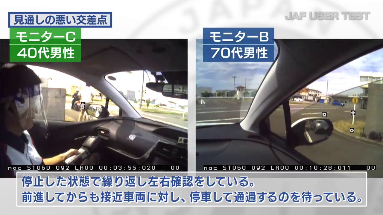 車庫入れが苦手な原因はどこに 攻略のコツを探る Jafユーザーテスト Youtube