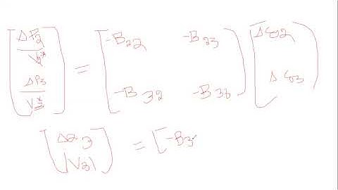 JNTUK R16 III EEE II SEM SUBJECT PSA,LECTURE NO 60,REVISION CLASS 3,UNIT 2,TOPIC PROBLEMS ON FAST DE