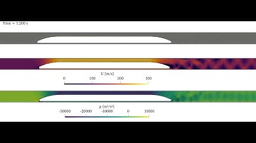 Maglev vactrain simulation #CFD #OpenFOAM