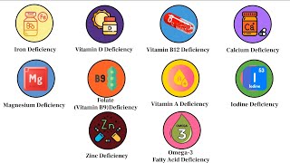 Every Most Common Nutritional Deficiency Explained in 6 Minutes
