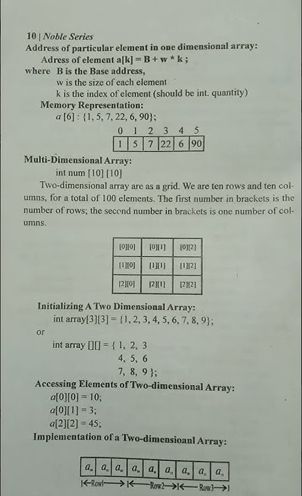 BCA semester III (Data structure using c and c++) Introduction to data ...