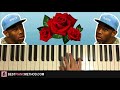 HOW TO PLAY - Tyler The Creator - Rose Tinted Cheeks (Piano Tutorial Lesson)