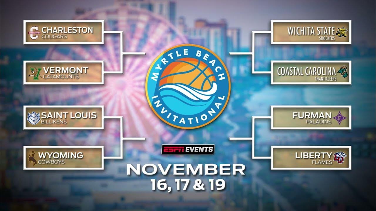 2023 Myrtle Beach Invitational Bracket Release YouTube