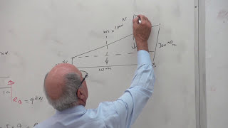 Vector Statics - Moment of inertia (19 of 20)