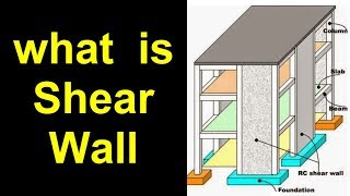 What is Shear wall