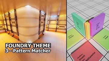 Dungeon Architect - Foundry Theme Part 3: Pattern Matcher (UE5 Tutorial)
