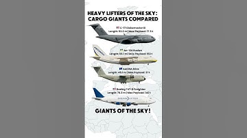 A400M Atlas vs An-124 vs C-17 vs 747 Dreamlifter | Heavy Cargo Planes Compared