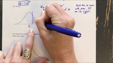 Using invnorm to find z-scores when given an area