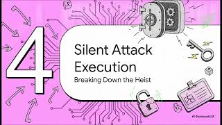 DirtyClone: Dissecting the CVE-2026-43503 Linux Kernel Privilege Escalation