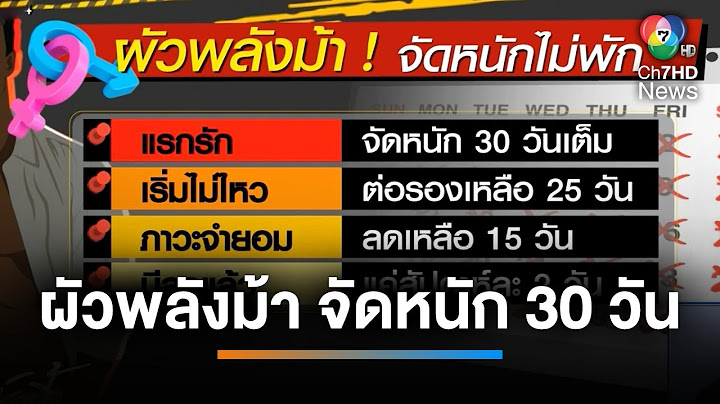 สาวทุกข์ใจ ผัวพลังม้า จัดหนักแบบไม่พัก 30 วัน | เช้านี้ที่หมอชิต