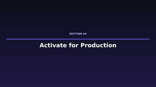 n8n Webhook Not Working: Test vs Production URL
