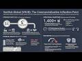 VenHub (VHUB) Exposed: The AI Retail Future or a $62M Financial Crash? | HDIN Research Deep Dive