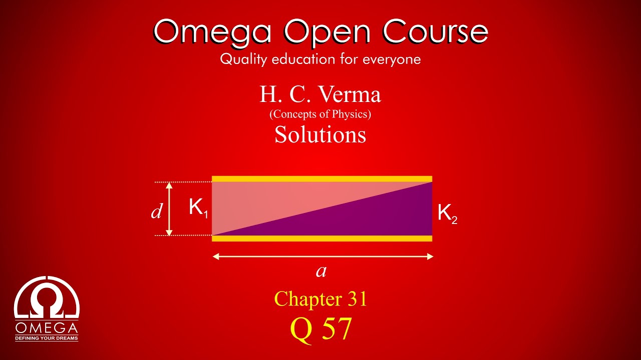 H. C. Verma Solutions - Chapter 31. Question 57 iit jee exam pattern