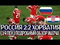 ВЫЛЕТЕЛИ НЕ СТЫДНО! [ЧТО ВЧЕРА БЫЛО?] РОССИЯ 2:2 ХОРВАТИЯ (3:4 ПЕНАЛЬТИ)