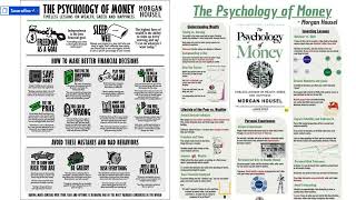 Unlocking Financial Wisdom: Summary of 'The Psychology of Money' by Morgan Housel