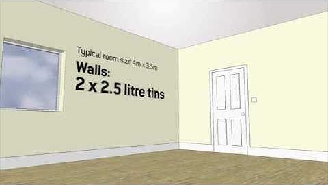 How Much Paint Do I Need for a Room?