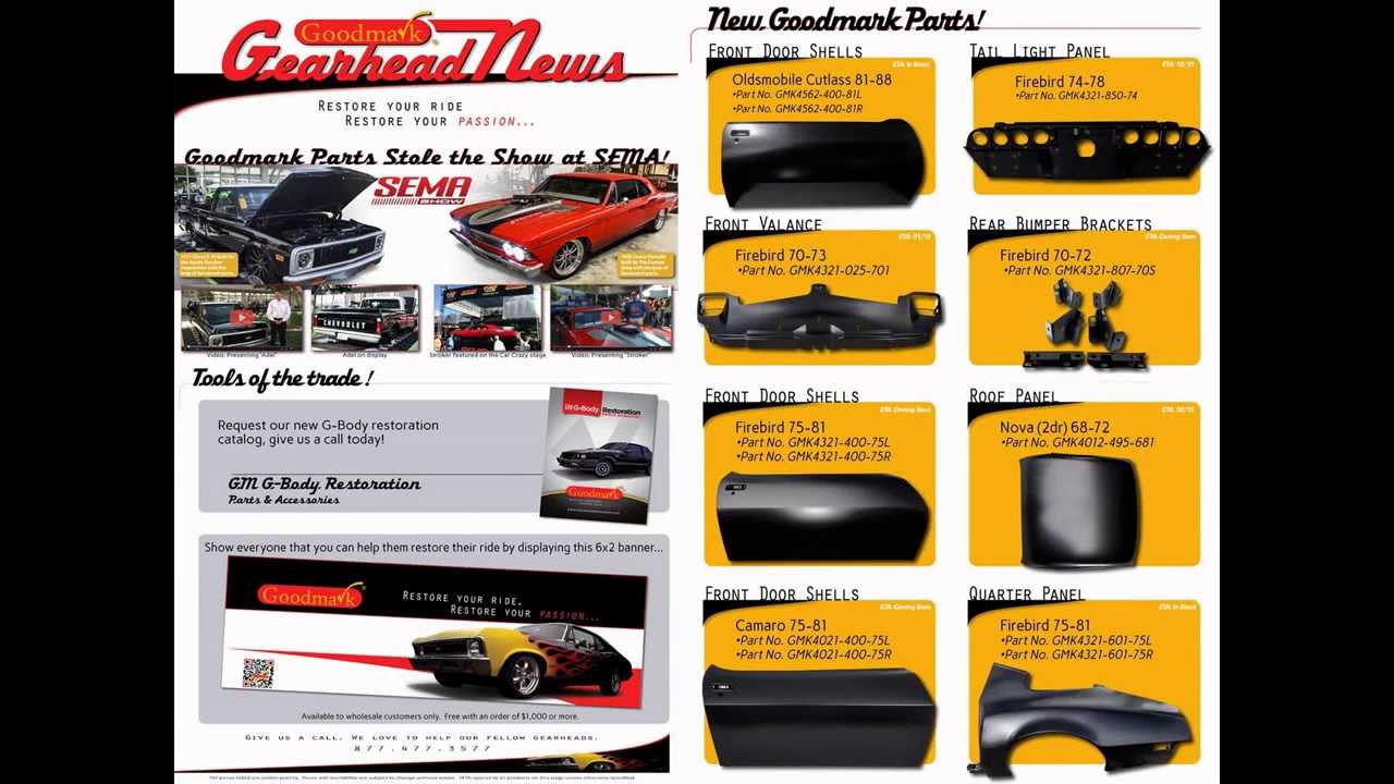 Goodmark Gearhead News