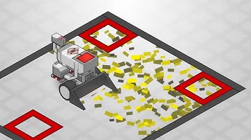 EV3 Curriculum Series: Mower Challenge