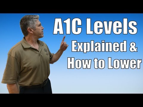 a1c-levels-explained-and-how-to-lower-(part-1)