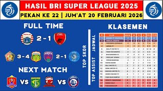 Hasil Liga 1 2025 - Persija vs PSM - Klasemen Liga 1 2025 Terbaru Hari Ini - Liga 1 Indonesia