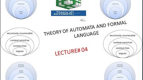 Lecture# 04 | NFA in Urdu | Theory of Automata & Formal Language | Non deterministic finite Automata
