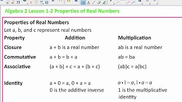 Algebra 2 Lesson 1 2 Properties of Real Numbers
