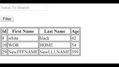 Php : How To Search And Filter Data In Html Table Using Php And MySQL Database [ with source code ]